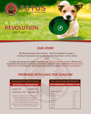 Label Design by W Graphics for Actus Analytical, Inc. | Design: #28086885