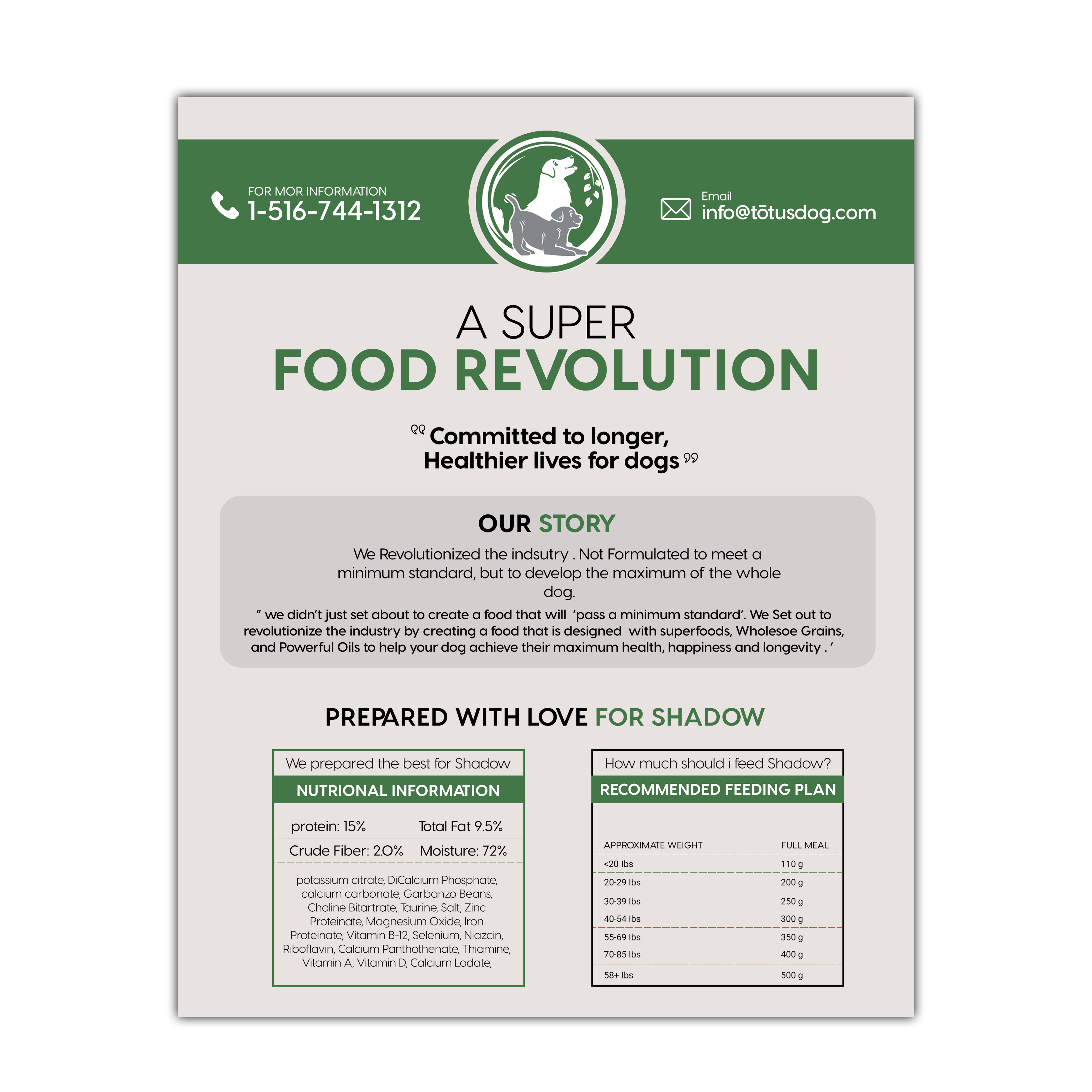 Label Design by W Graphics for Actus Analytical, Inc. | Design #28104024