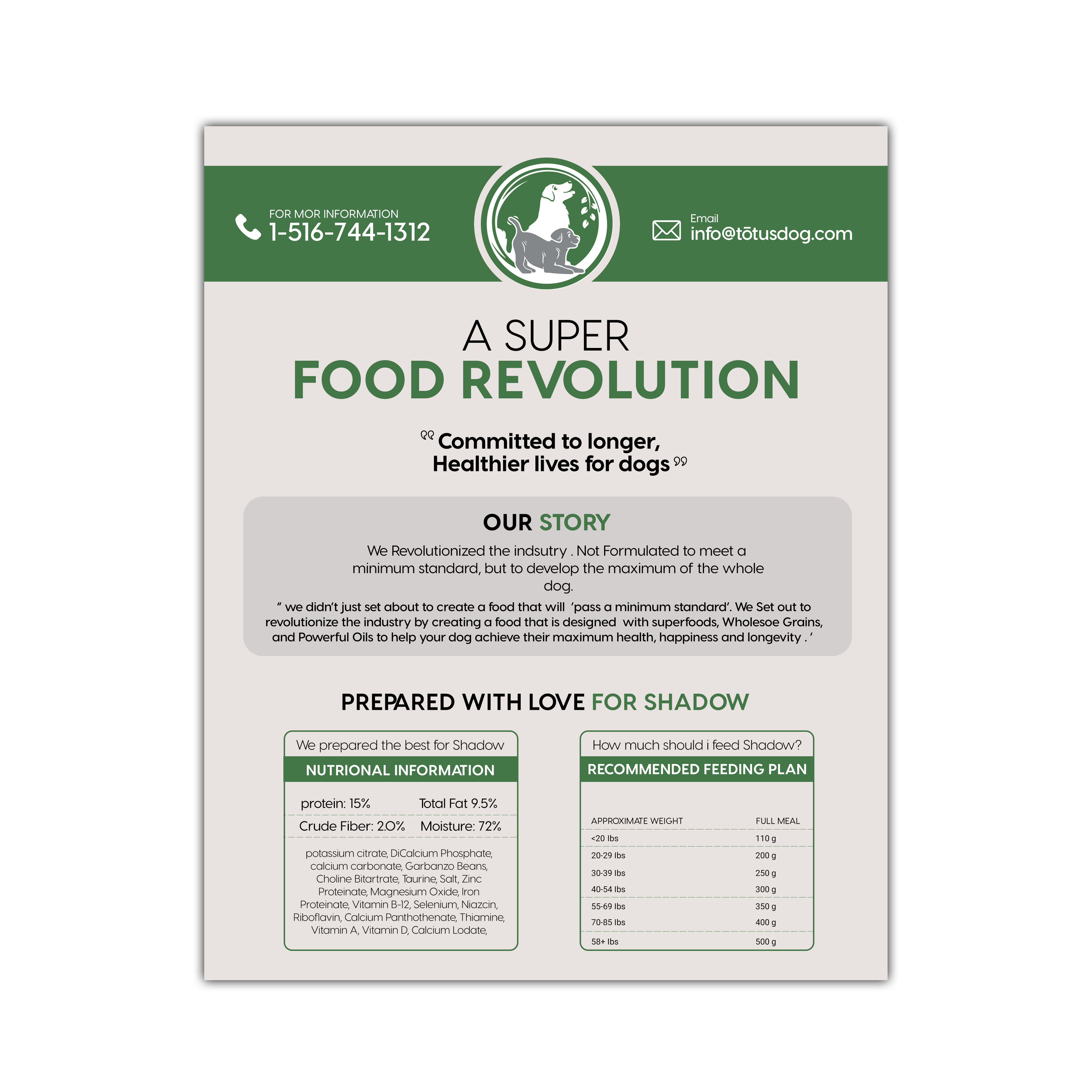 Label Design by W Graphics for Actus Analytical, Inc. | Design #28104097