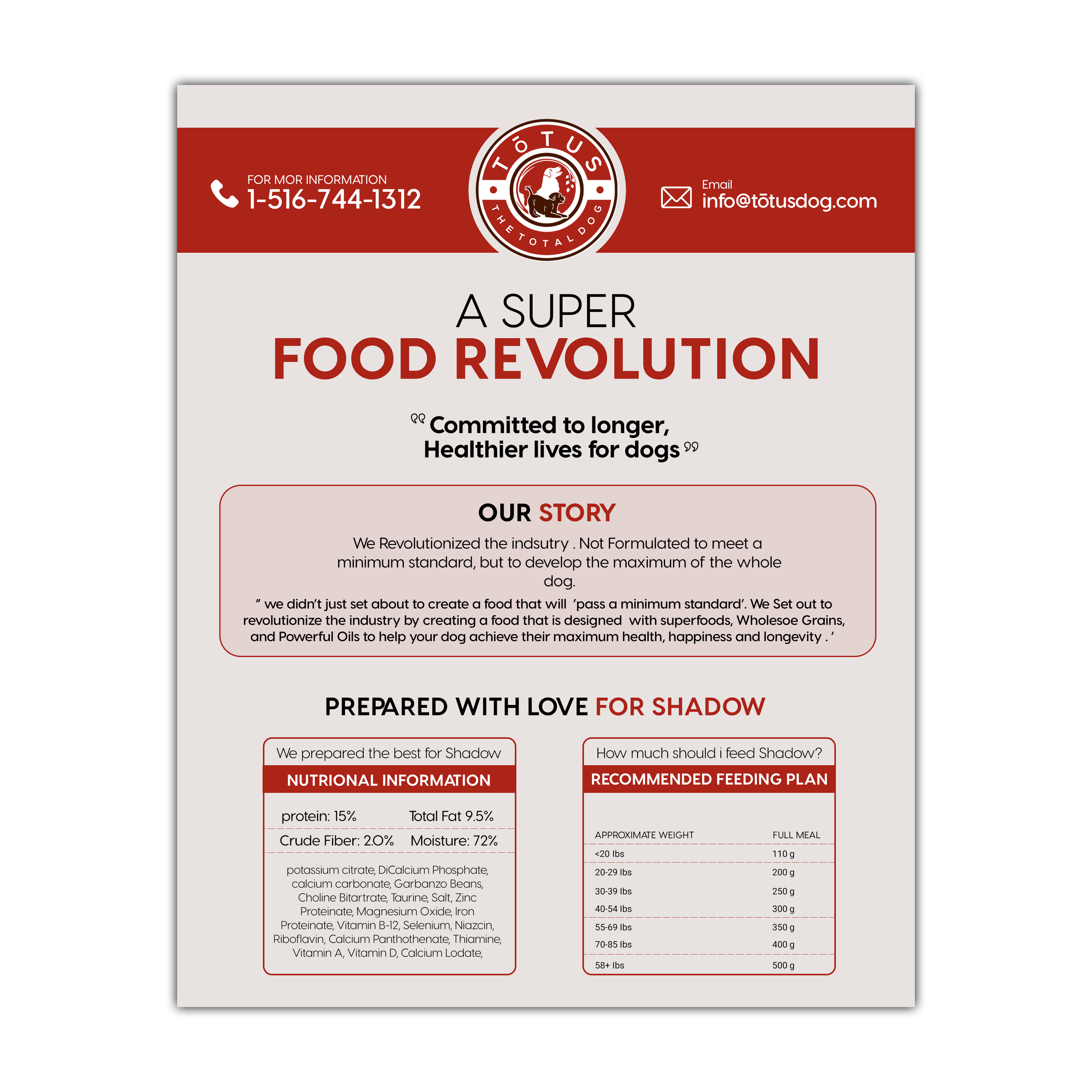 Label Design by W Graphics for Actus Analytical, Inc. | Design #28104154