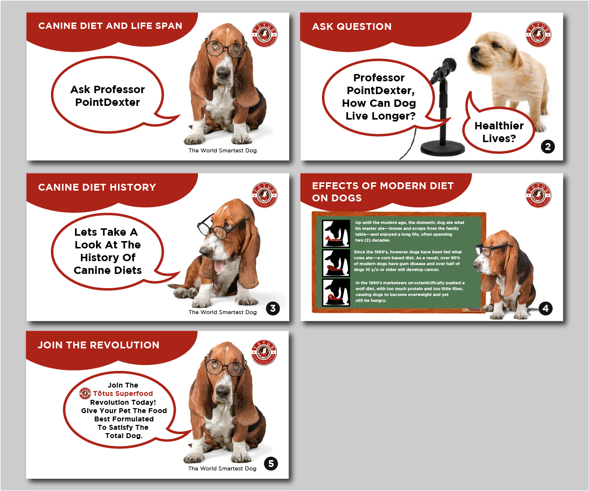 Grafik-Design von GliderGraphx für Actus Analytical, Inc. | Design #28103475