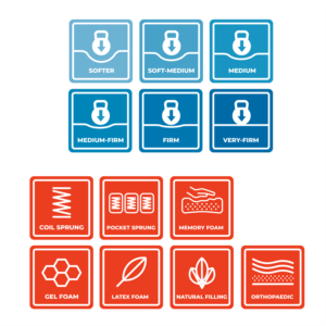 Icon Design by GliderGraphx for Original Couch Potato | Design: #28071488