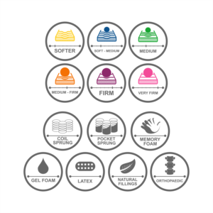 Icon Design by luckdesign for Original Couch Potato | Design: #28074878