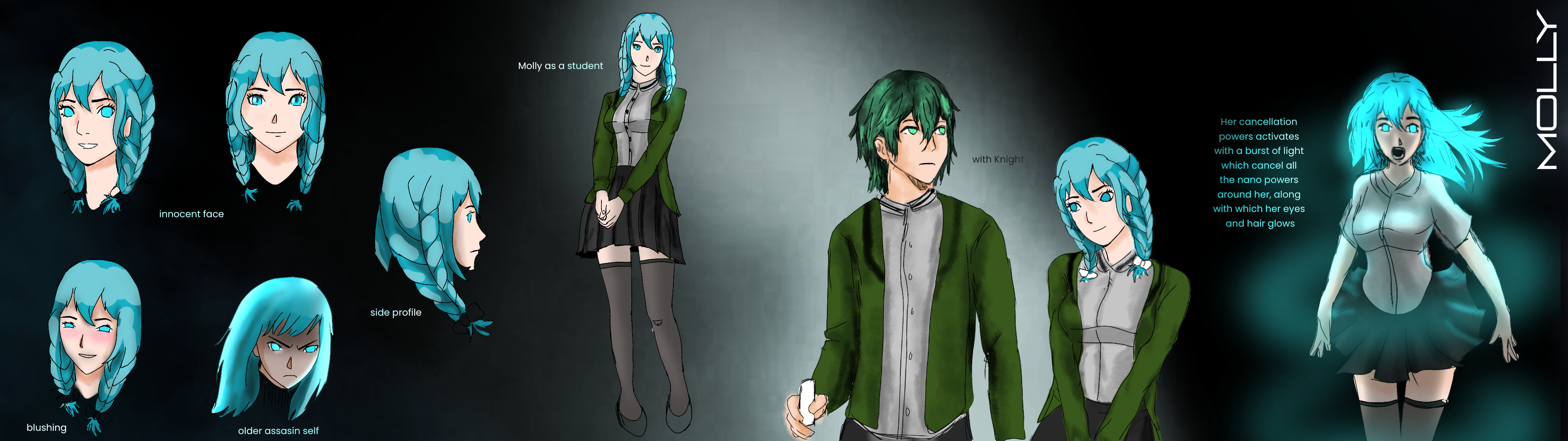 Character Design by MadhavPA for this project | Design #28088024