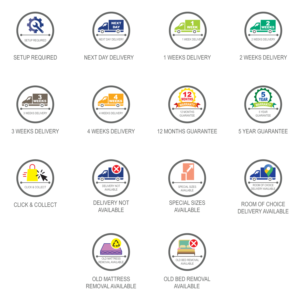 Icon Design by Sajal Samaddar for Original Couch Potato | Design: #28103954
