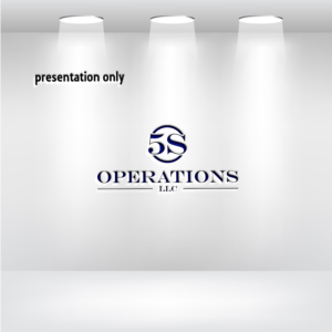Logo Design by RS_Design for this project | Design: #28176653
