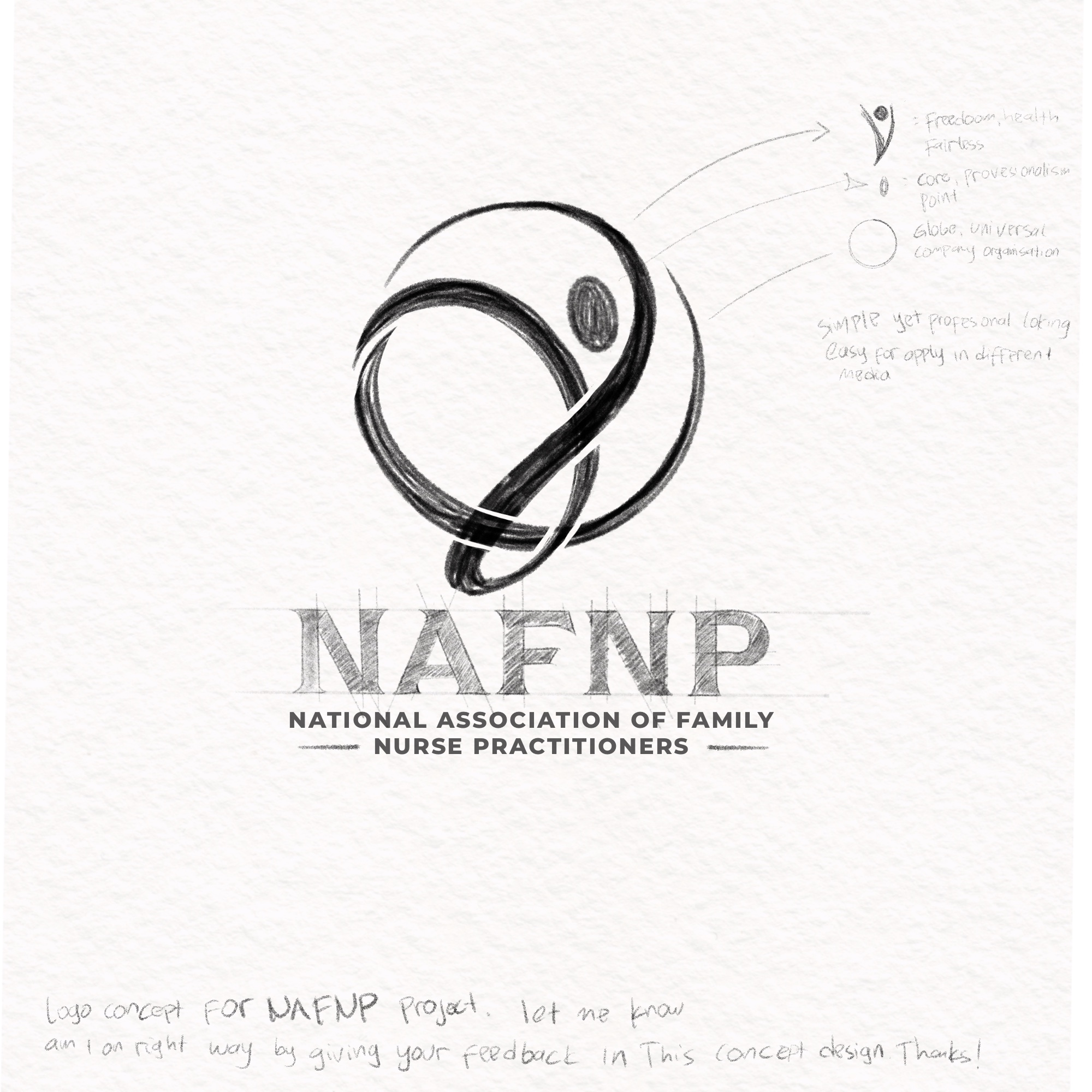 Design de Logo par sokhamadz pour National Association of Family Nurse Practitioners  | Design #28106350