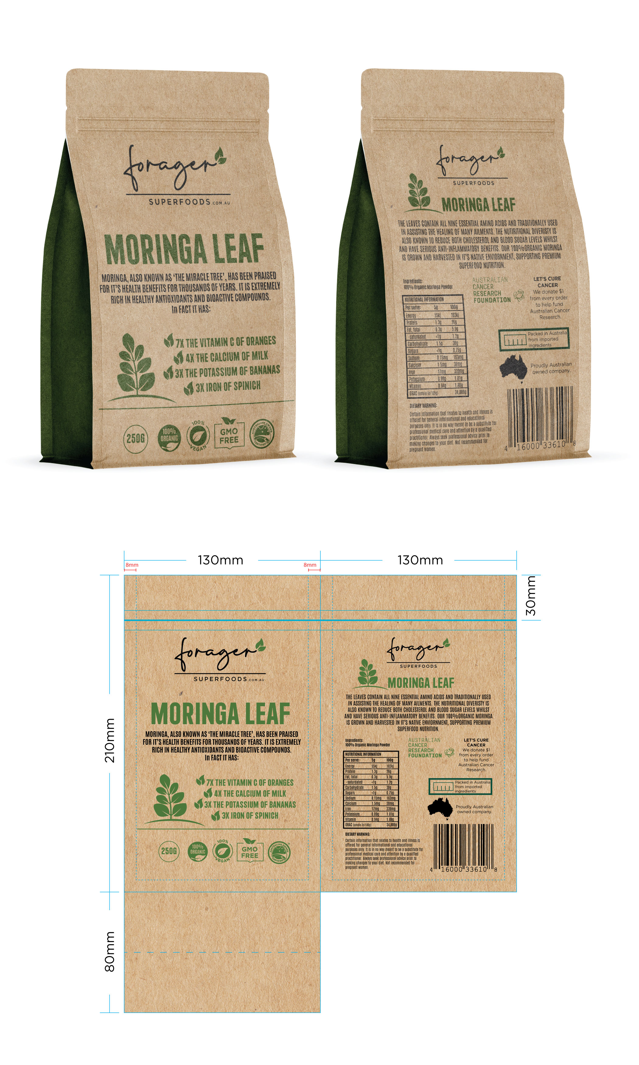 Packaging Design by Sergio Coelho for this project | Design #28137316