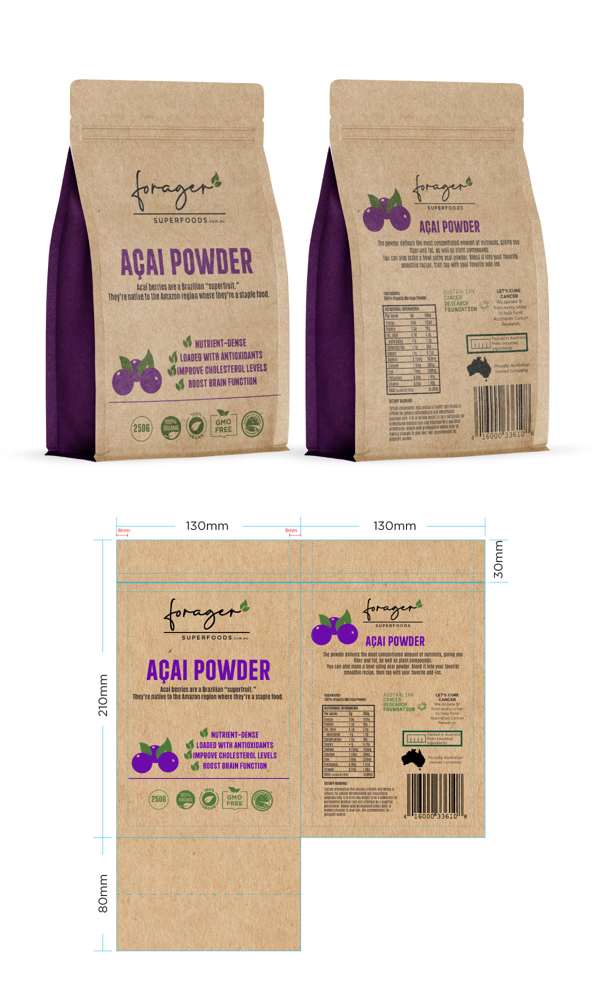 Packaging Design by Sergio Coelho for this project | Design #28146218