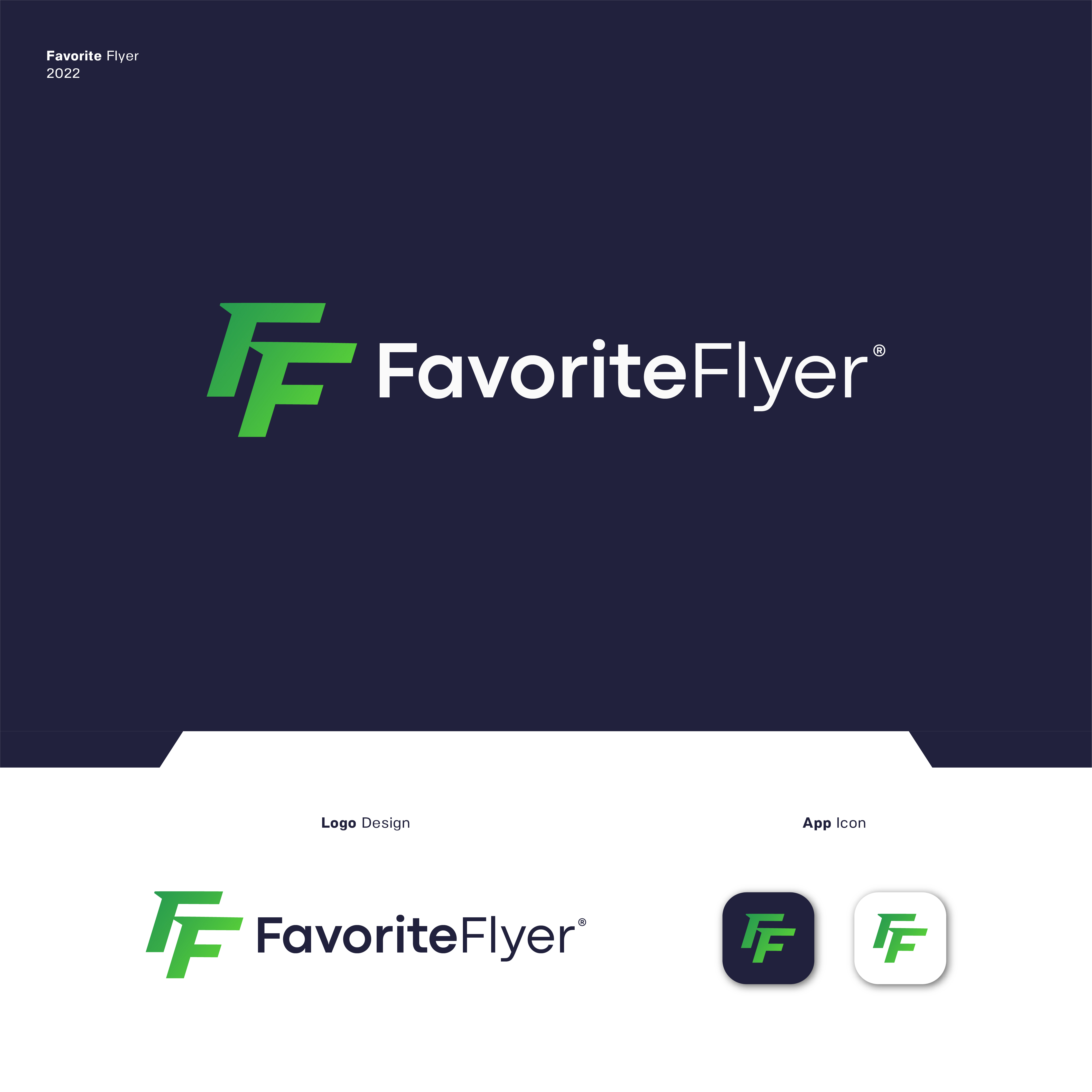 Logo Design by JBalloon Design for this project | Design #28200772