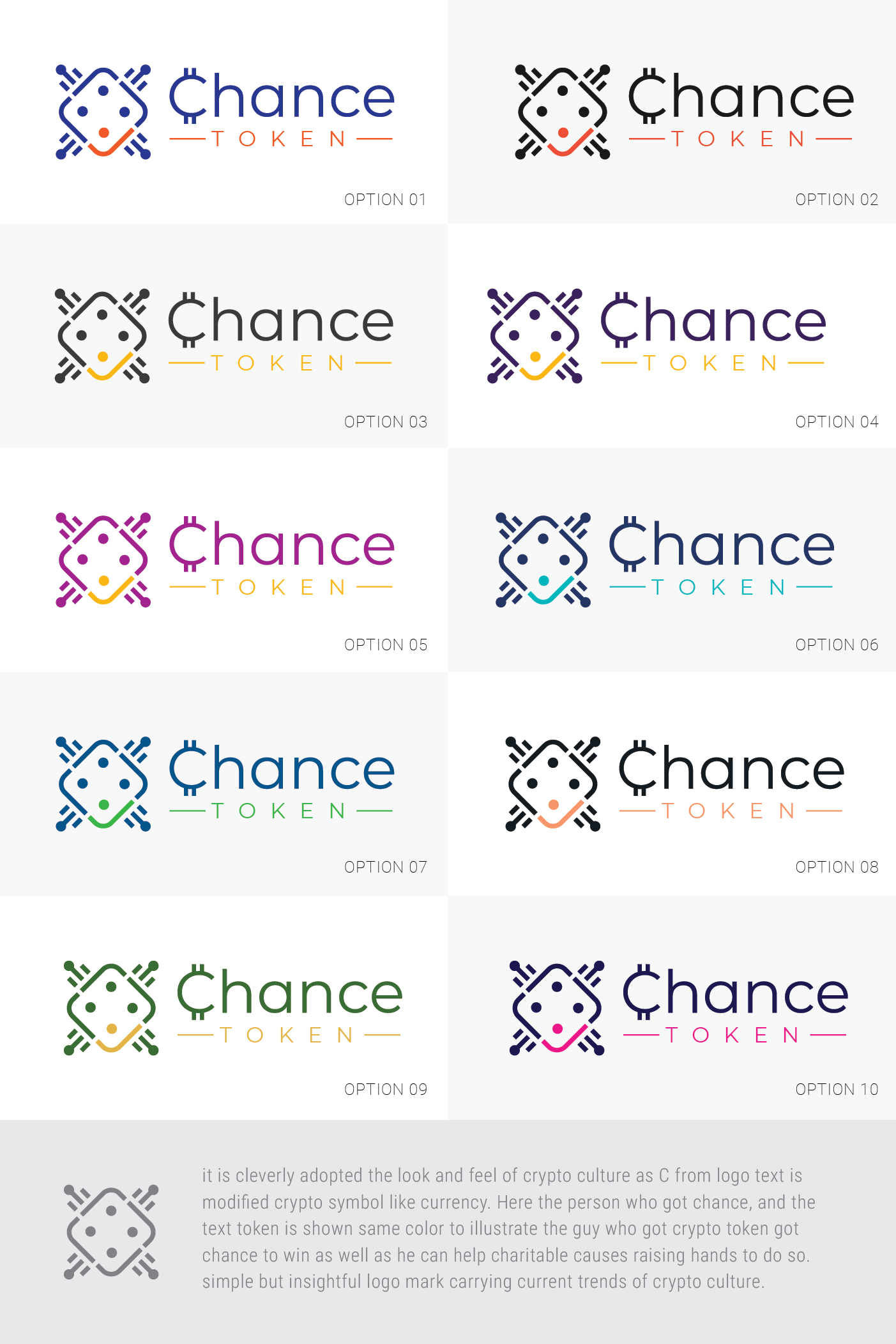 Logo Design by nandkumar for this project | Design #28178323