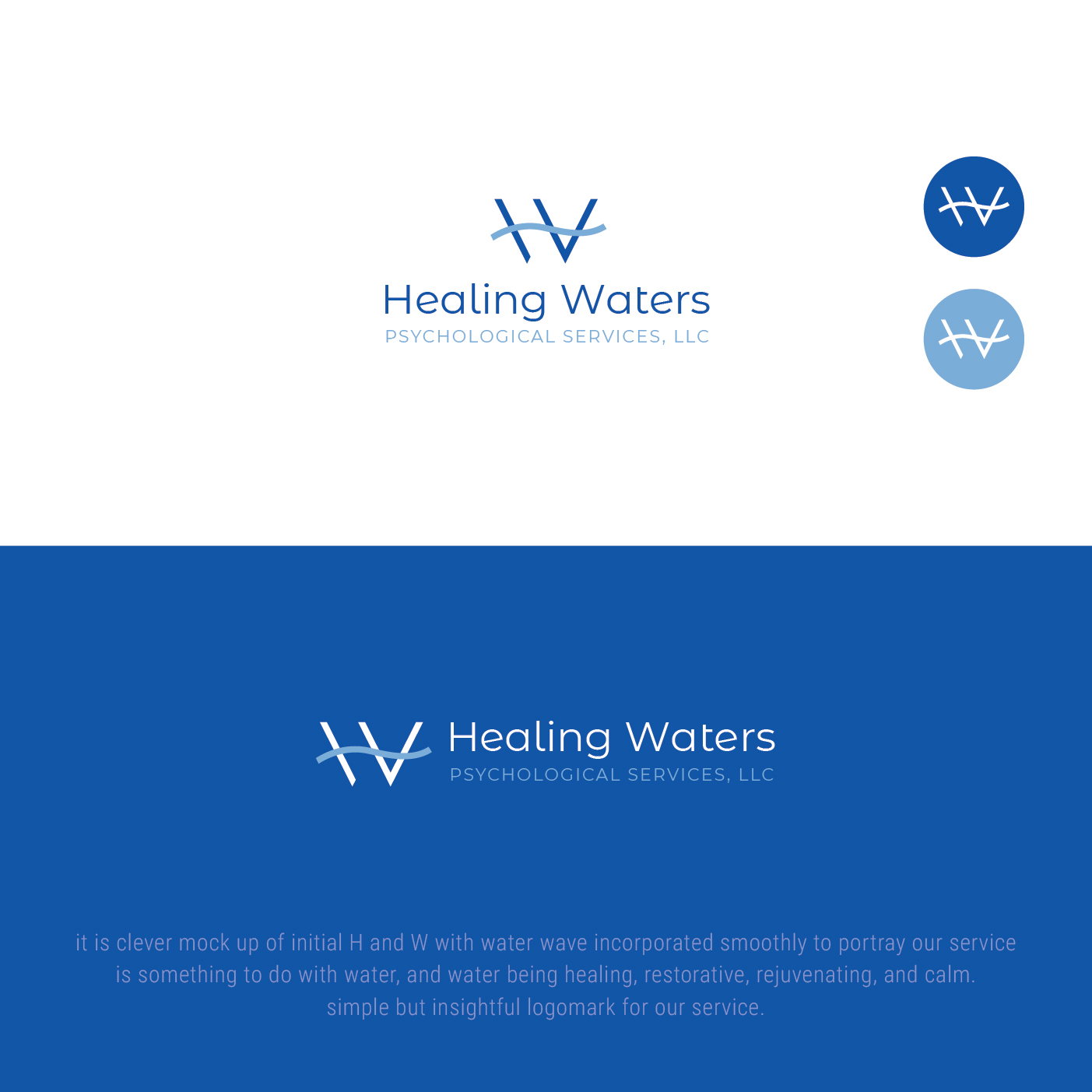 Logo-Design von nandkumar für dieses Projekt | Design #28141176