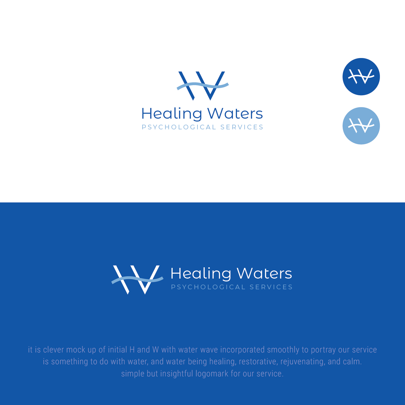 Logo-Design von nandkumar für dieses Projekt | Design #28183052