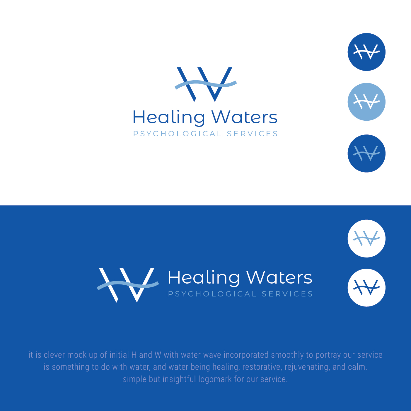 Logo-Design von nandkumar für dieses Projekt | Design #28223434