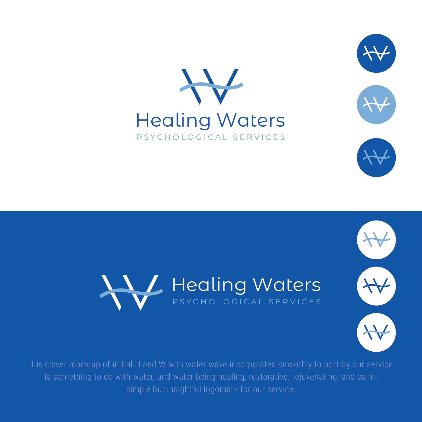 Logo-Design von nandkumar für dieses Projekt | Design: #28230930