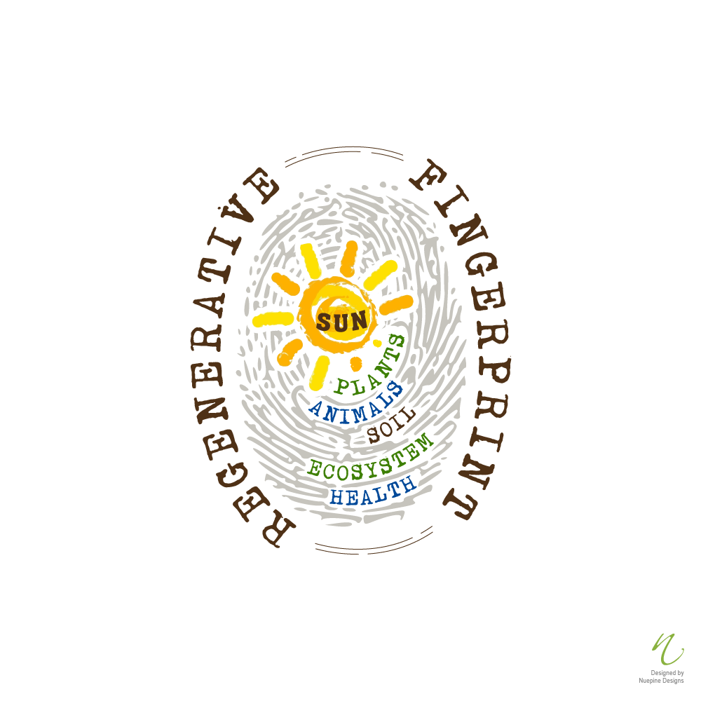 Graphic Design by Nuepine Designs for Fingerprint Farms, LLC | Design #28213035