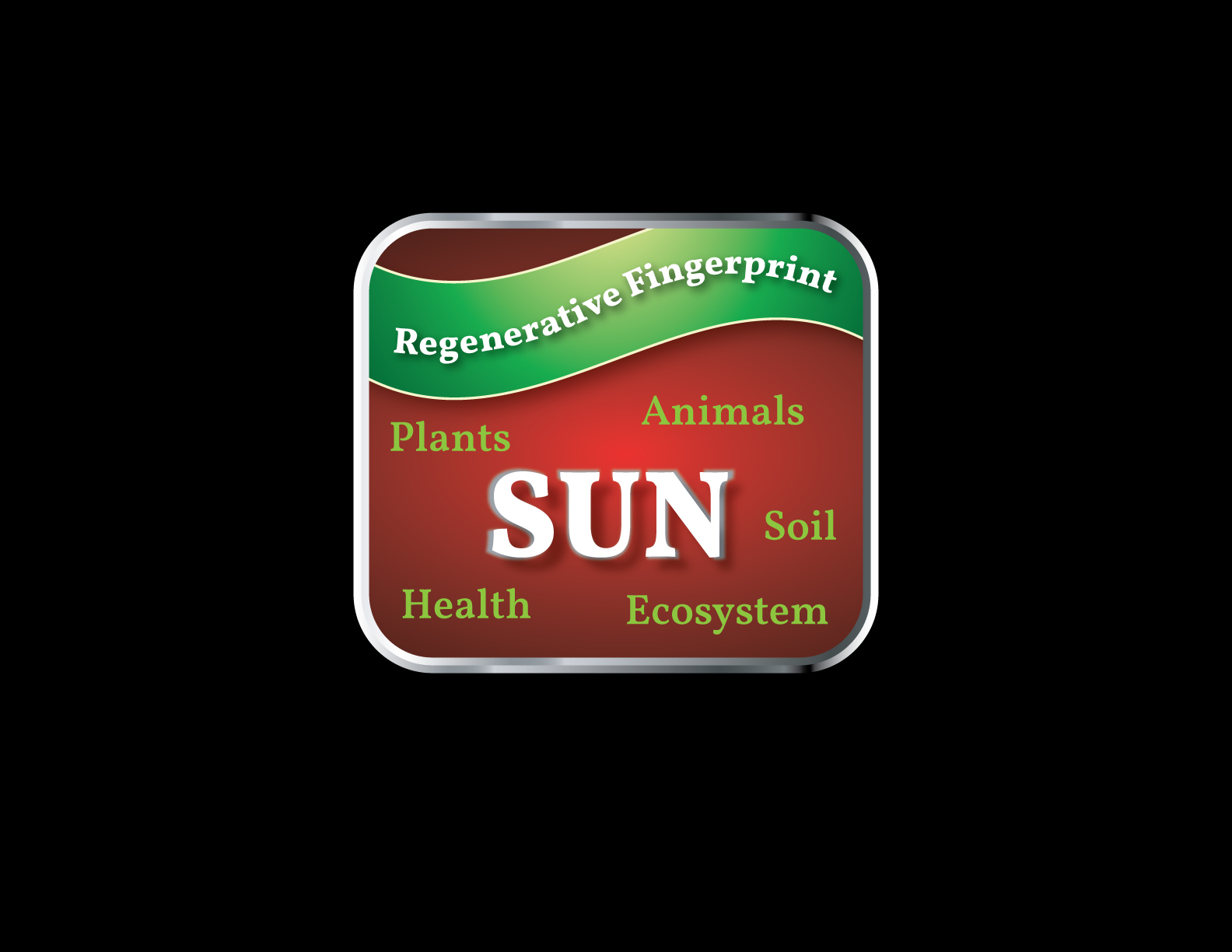 Graphic Design by I P Design for Fingerprint Farms, LLC | Design #28175928