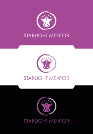 Logo Design by sun_bird for THYNX LLC. | Design: #28184279