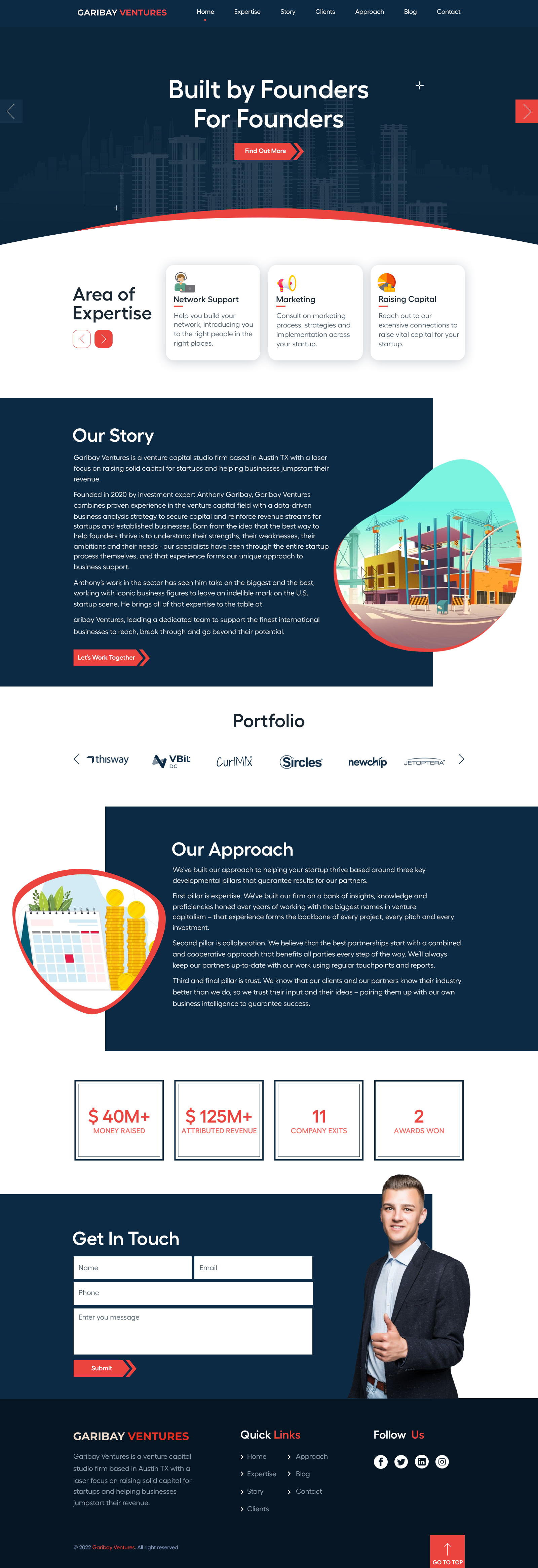 Web Design by sai.designer87 for this project | Design #28156842