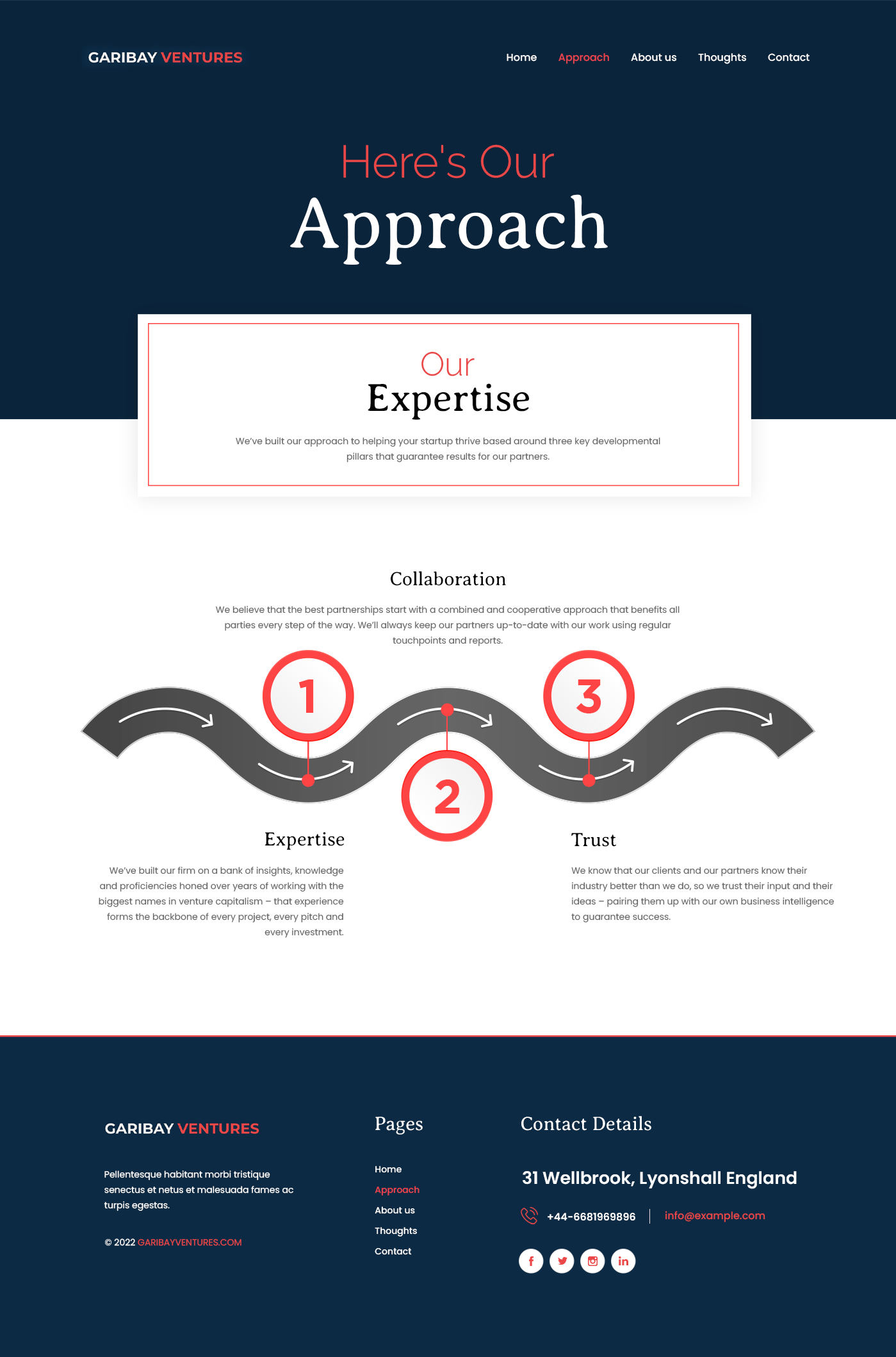 Web Design par ag622988 pour ce projet | Design #28187189