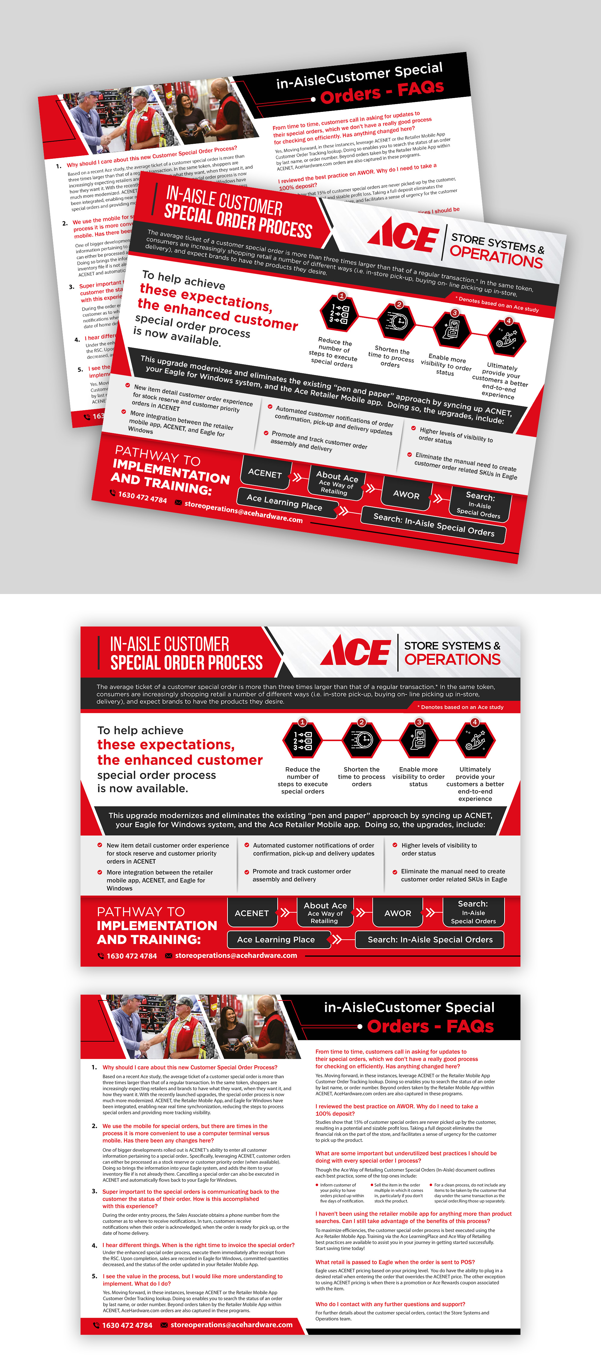 Infographic Design by debdesign for this project | Design #28154899