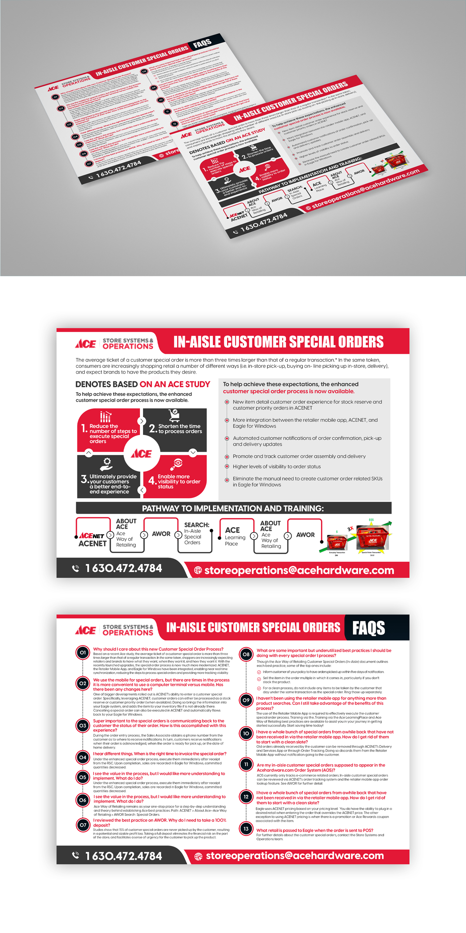 Diseño Infográfico por debdesign para este proyecto | Diseño #28155652