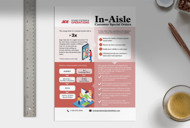 Design Infographie par Sorjie pour ce projet | Design #28162445