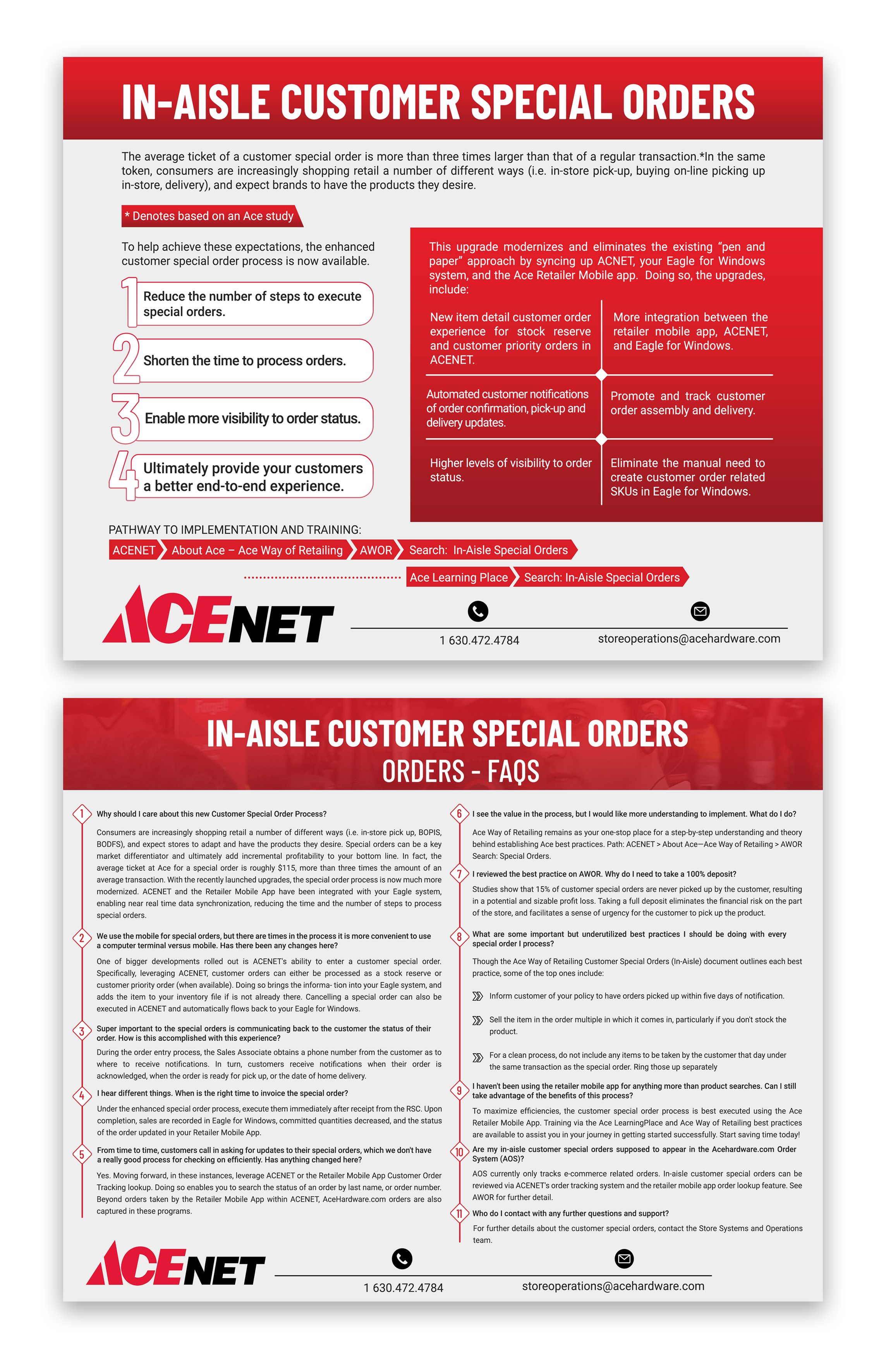 Diseño Infográfico por SAI DESIGNS para este proyecto | Diseño #28155831