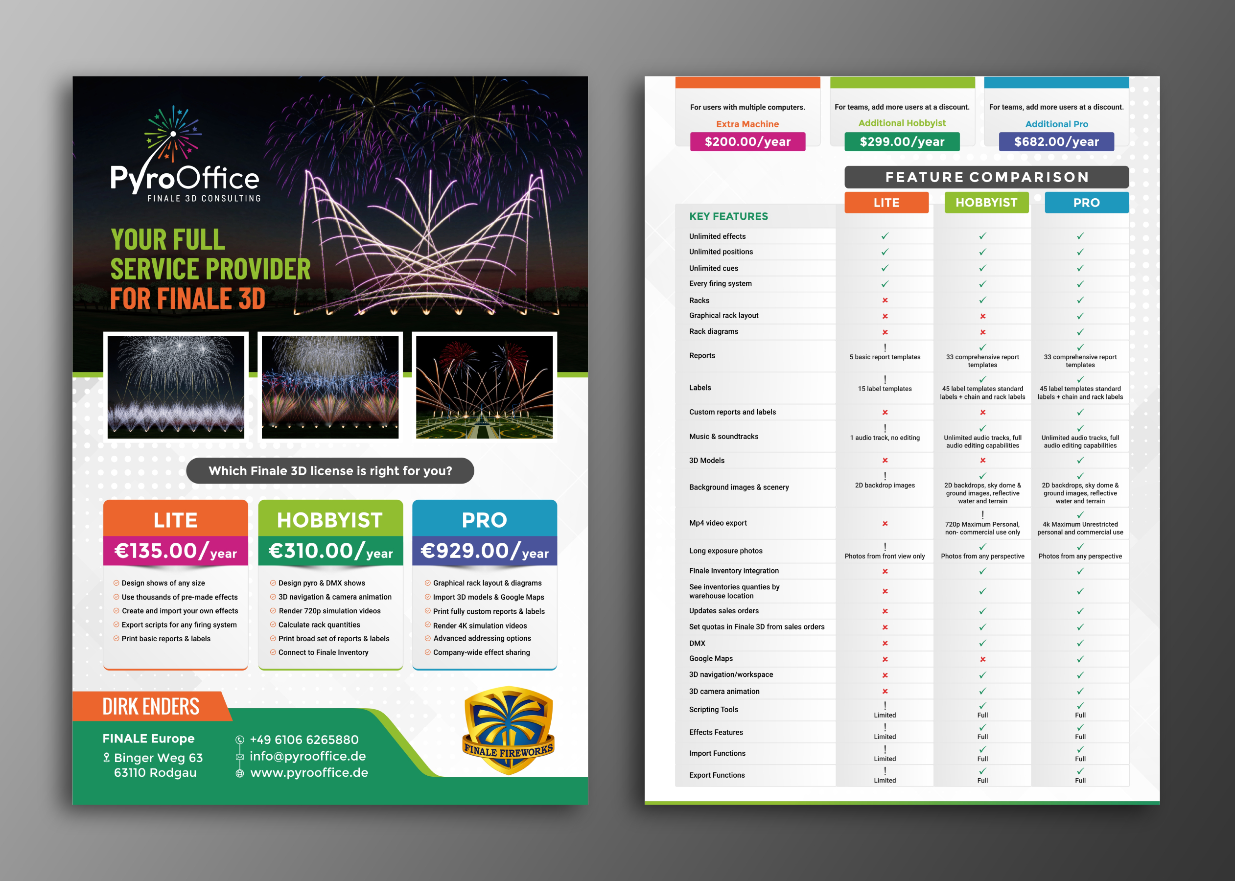 Advertisement Design by ecorokerz for PyroOffice | Design #28166635