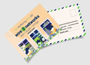 Flyer-Design von ioio für Wire 3 LLC | Design: #28171773