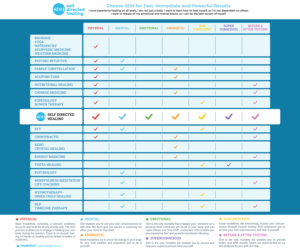Diseño Gráfico por iftitahNA para Inspirited Solutions | Diseño: #28238930