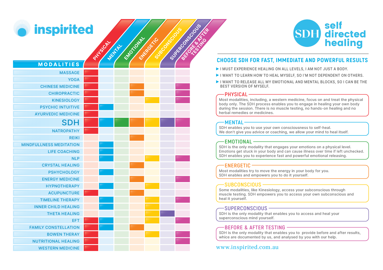 Graphic Design by henok mulugeta8 for Inspirited Solutions | Design #28194012