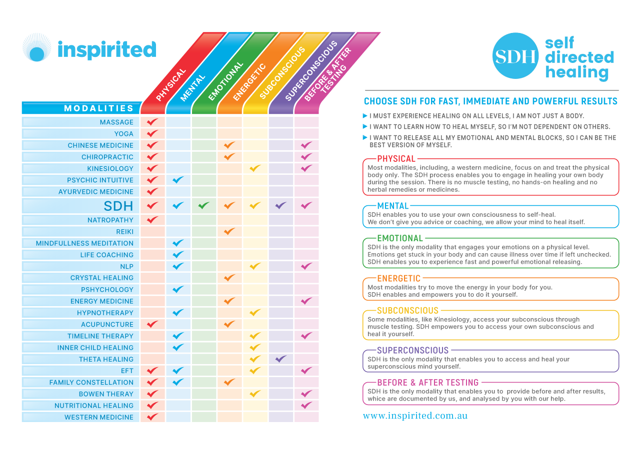 Graphic Design by henok mulugeta8 for Inspirited Solutions | Design #28200697