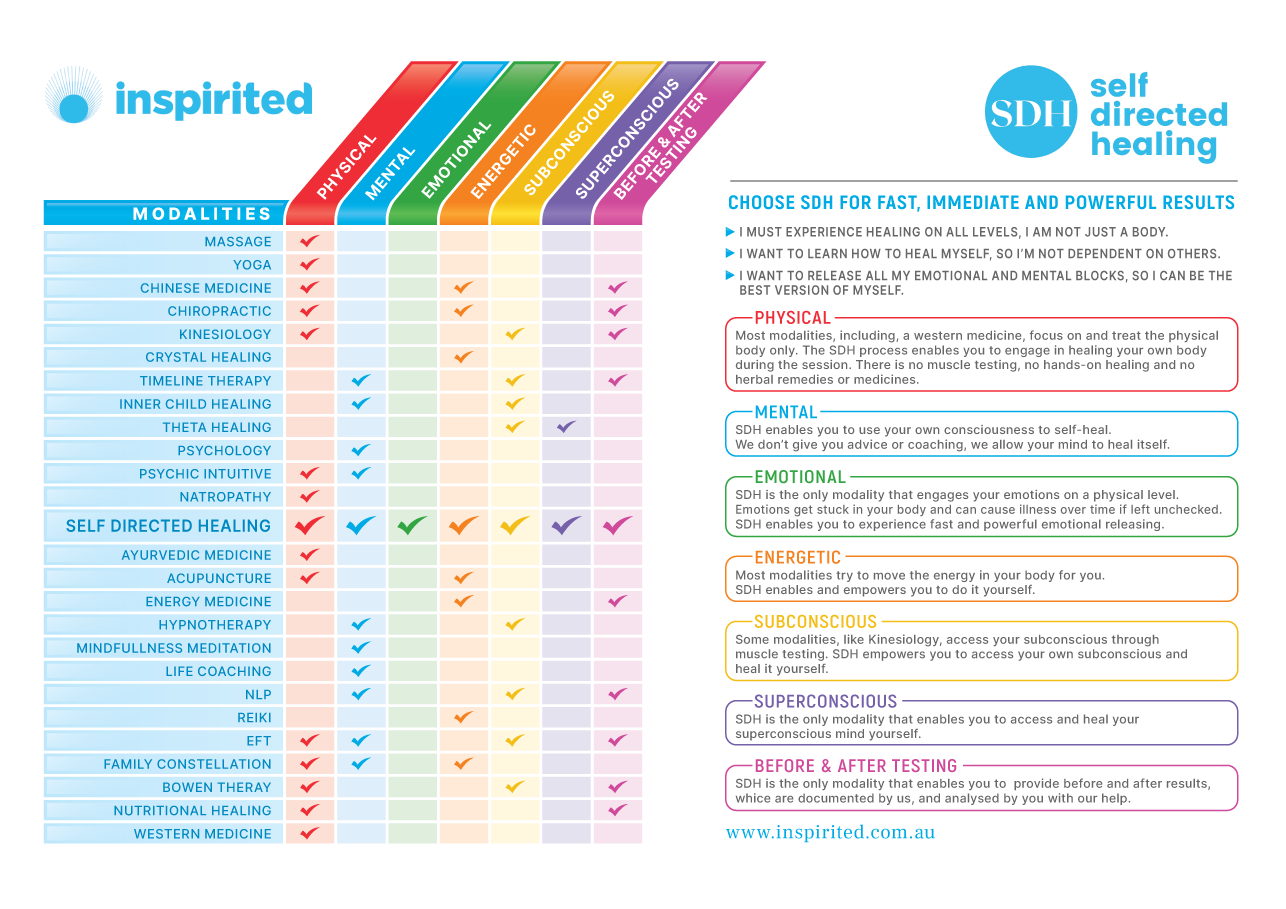 Graphic Design by henok mulugeta8 for Inspirited Solutions | Design #28205098