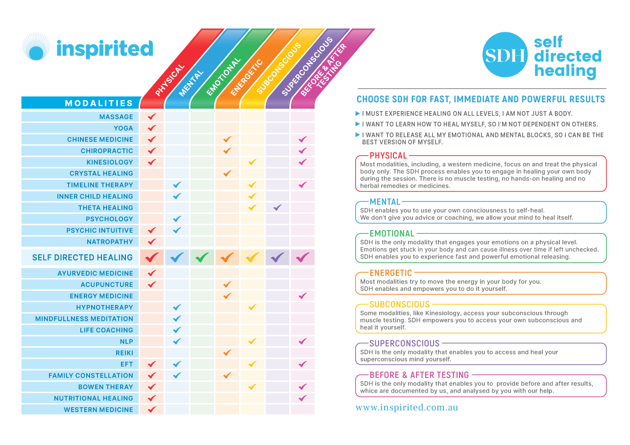 Graphic Design by henok mulugeta8 for Inspirited Solutions | Design #28218289