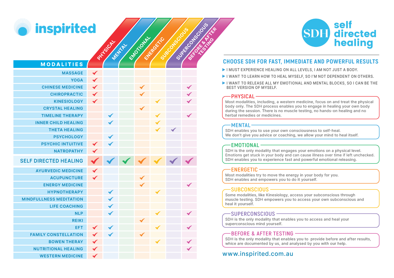 Graphic Design by henok mulugeta8 for Inspirited Solutions | Design #28222295