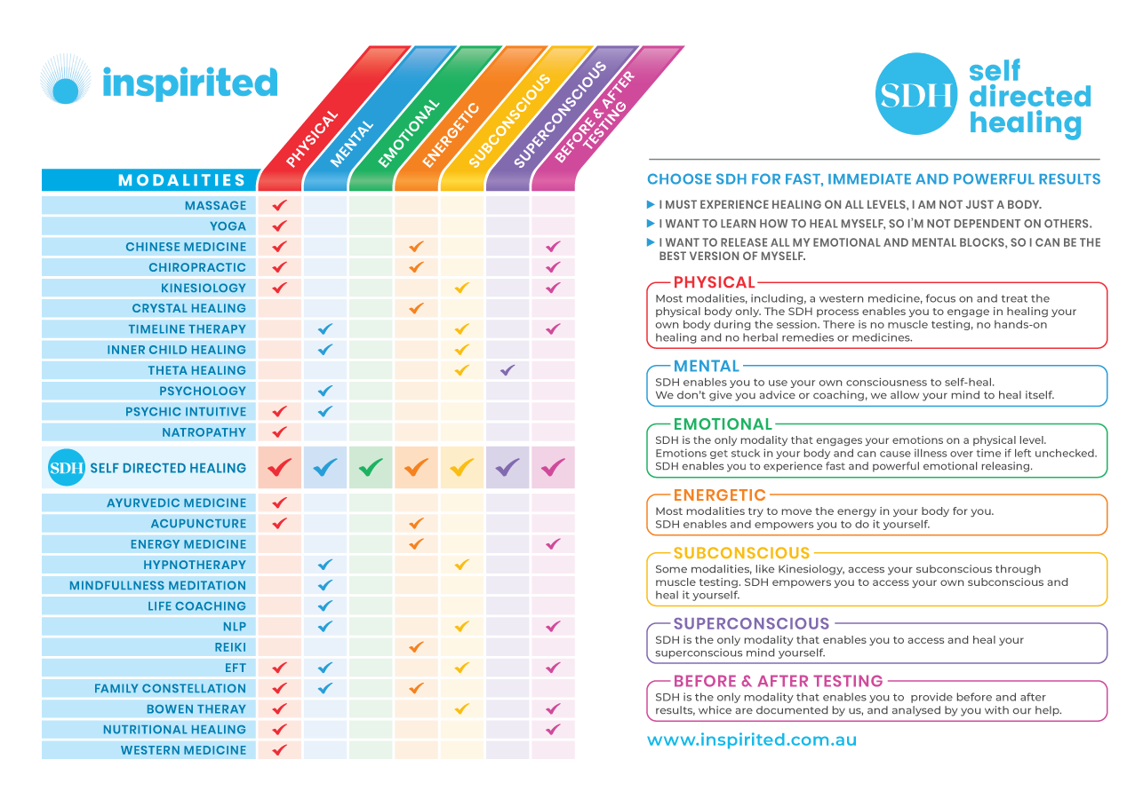 Graphic Design by henok mulugeta8 for Inspirited Solutions | Design #28237615