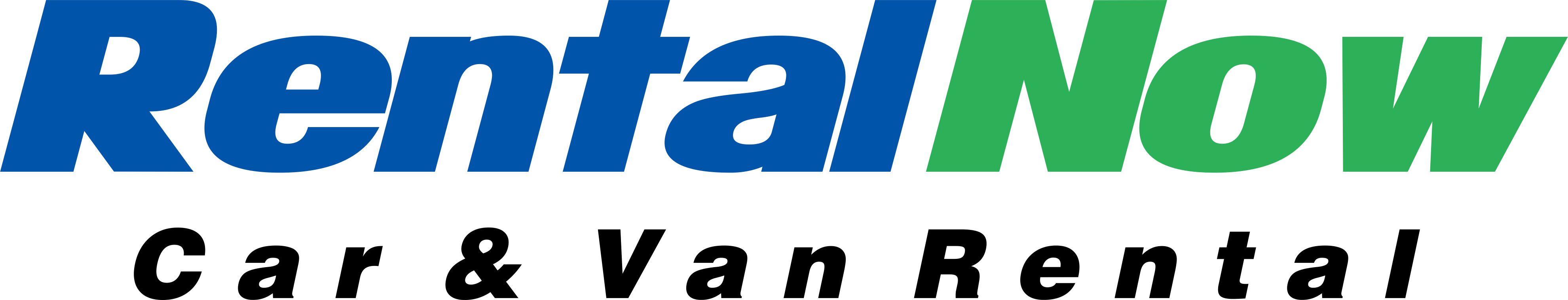 Logo Design by alok bhopatkar for Credit Now Auto Sales  | Design #28783407