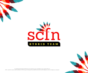 Logo Design by ecorokerz for this project | Design: #28183045