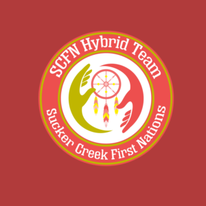Logo Design by Bastinian for this project | Design #28230897
