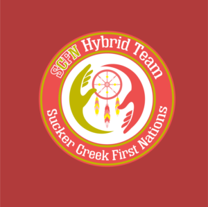 Logo Design by Bastinian for this project | Design: #28232417