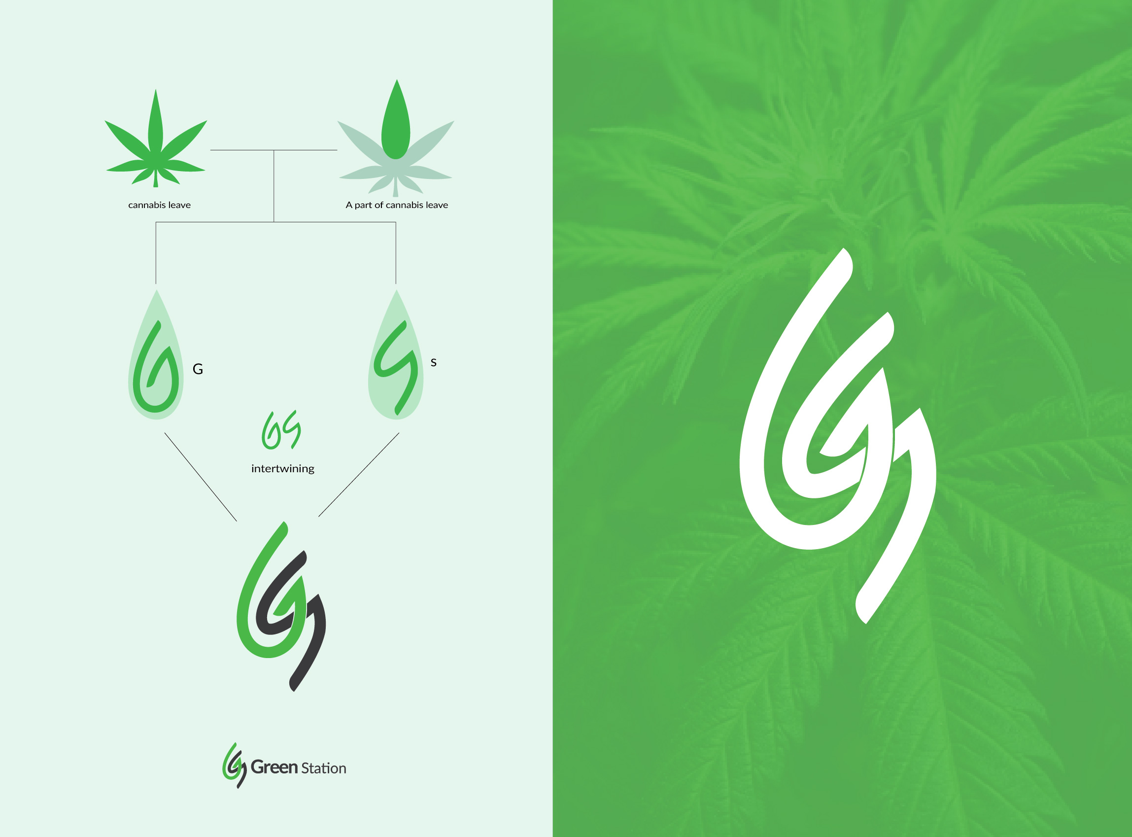 Logo Design by Eternaltuts for this project | Design #28218197