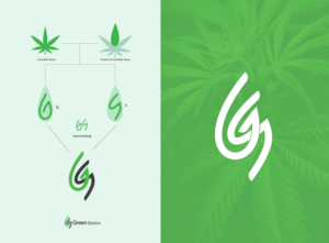 Logo Design by Eternaltuts for this project | Design: #28218197