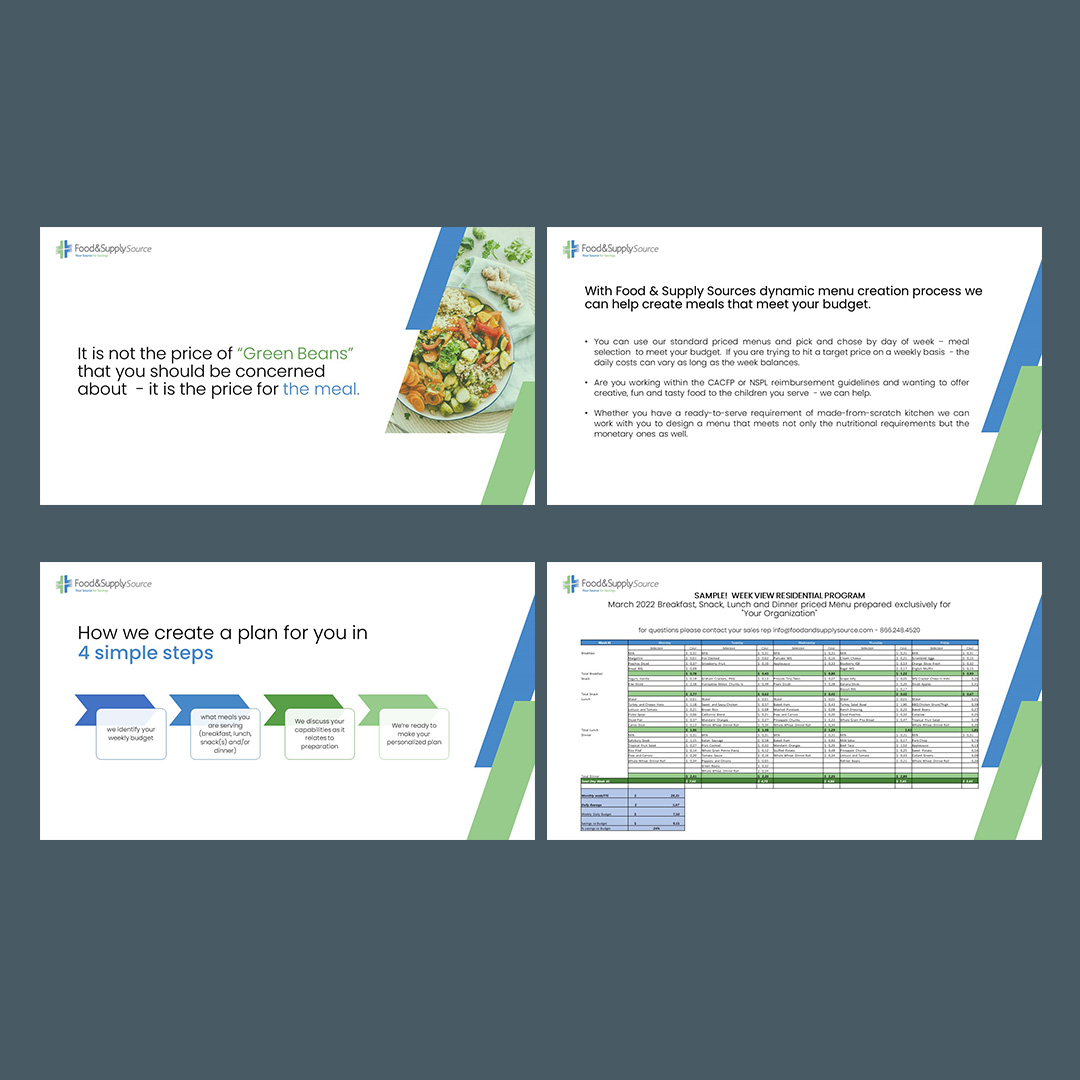 PowerPoint Design by aintzane for this project | Design #28202005