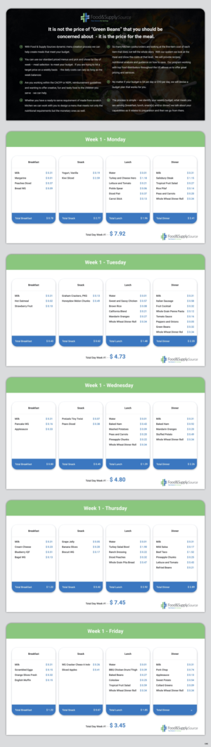 PowerPoint Design by pb for this project | Design: #28199921