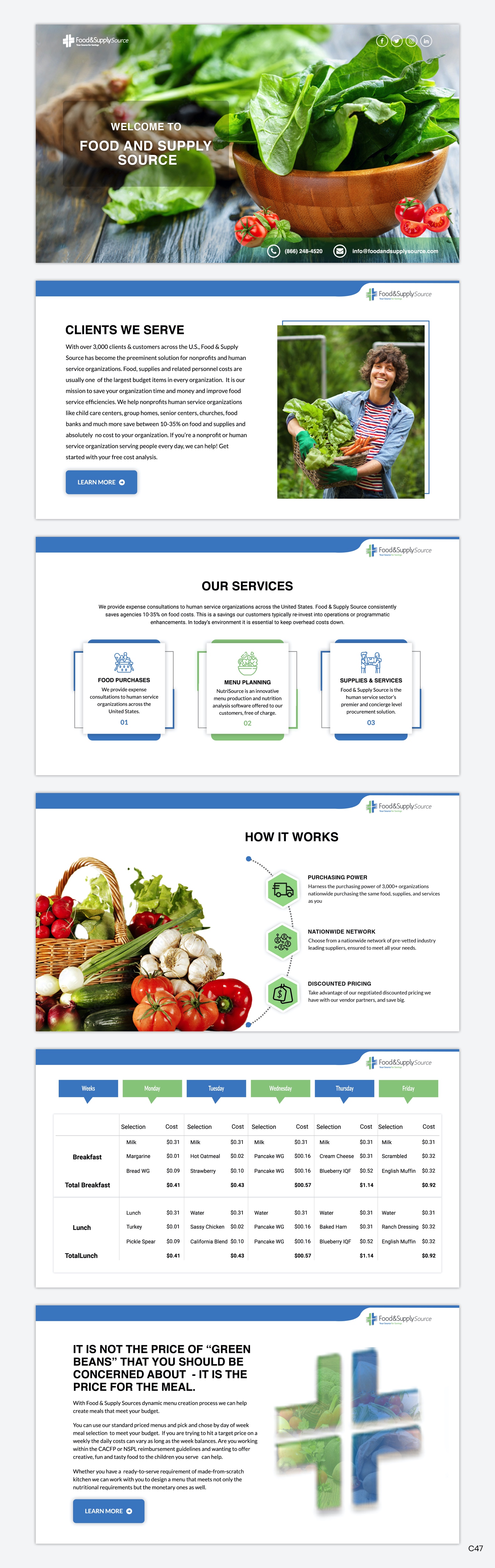 PowerPoint Design by pb for this project | Design #28199924