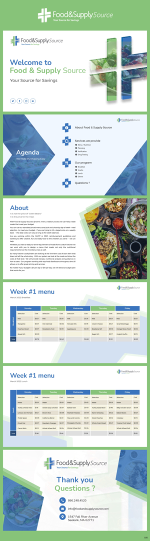 Menu Based Selling  | PowerPoint-Design von pb