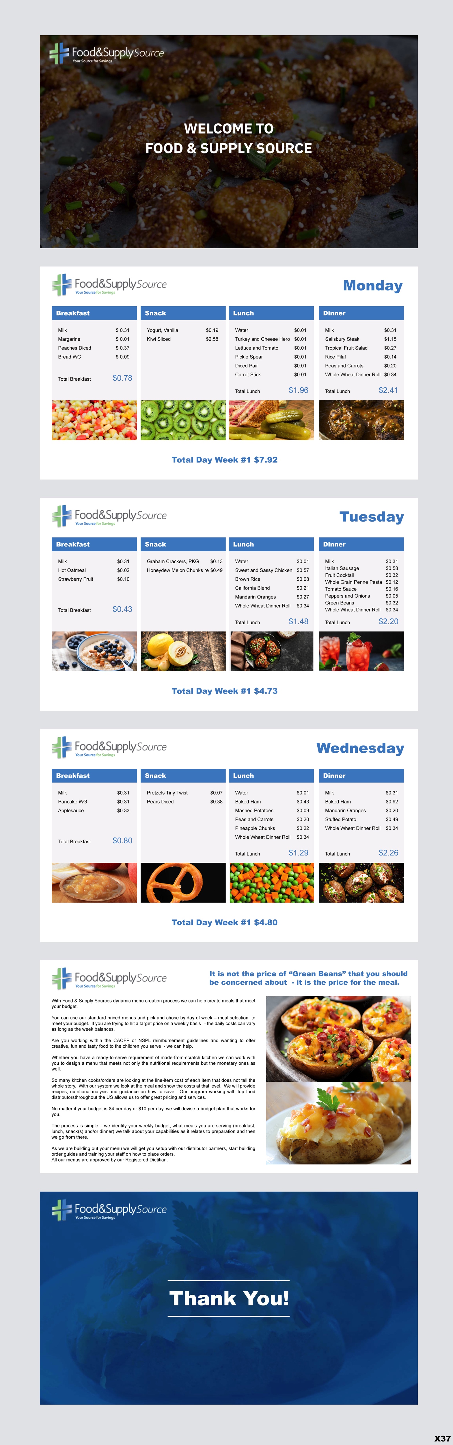 PowerPoint-Design von pb für dieses Projekt | Design #28199934