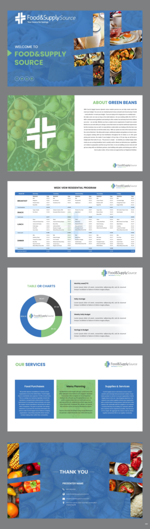 PowerPoint Design by pb for this project | Design: #28199935