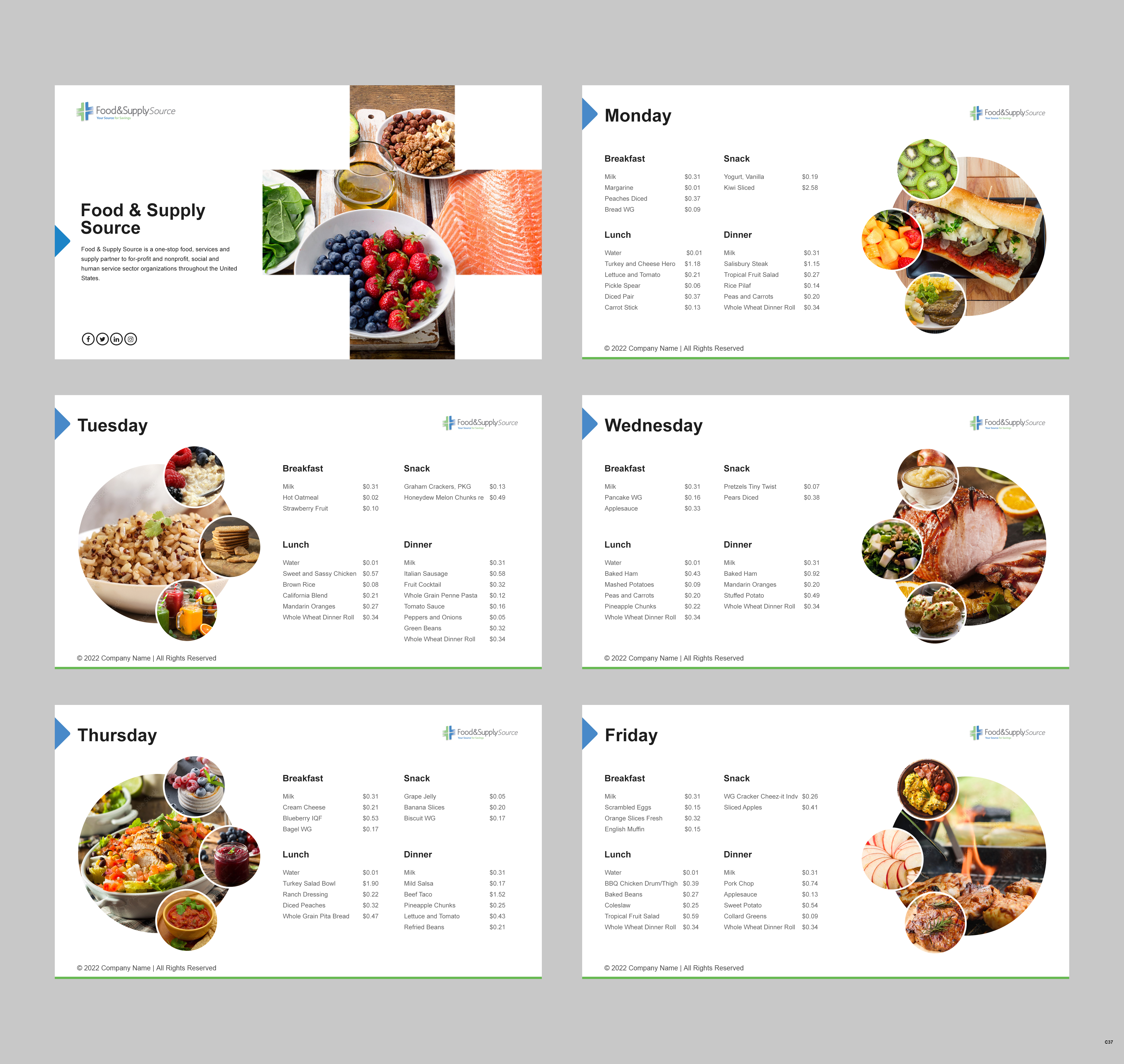 PowerPoint-Design von pb für dieses Projekt | Design #28205982